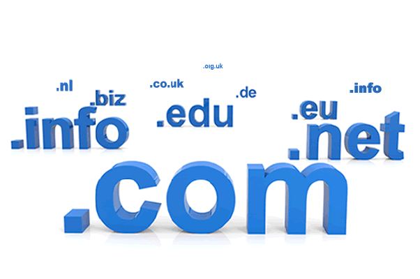 choosing the right domain name